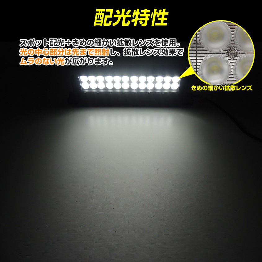 72w デッキライト 投光器 ホワイト発光 拡散配光 DC12v/24v 対応 (ブラックボディ)