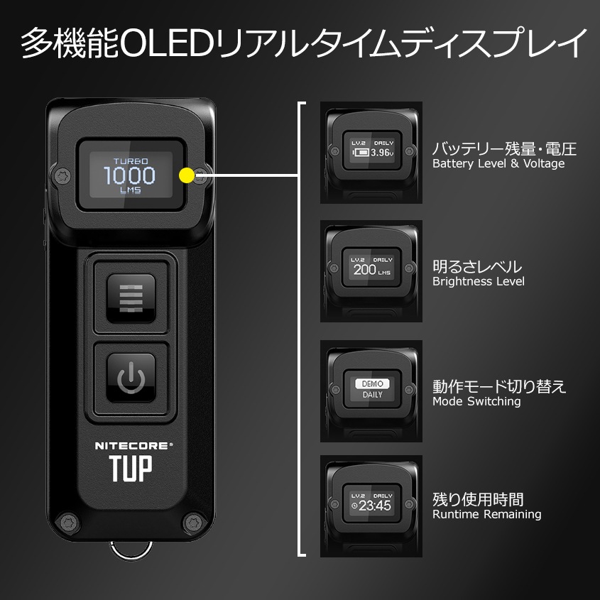 NITECORE TUP グレー 充電式 小型 LED キーライト 1000lm クリップ付き ミニライト ハンディライト