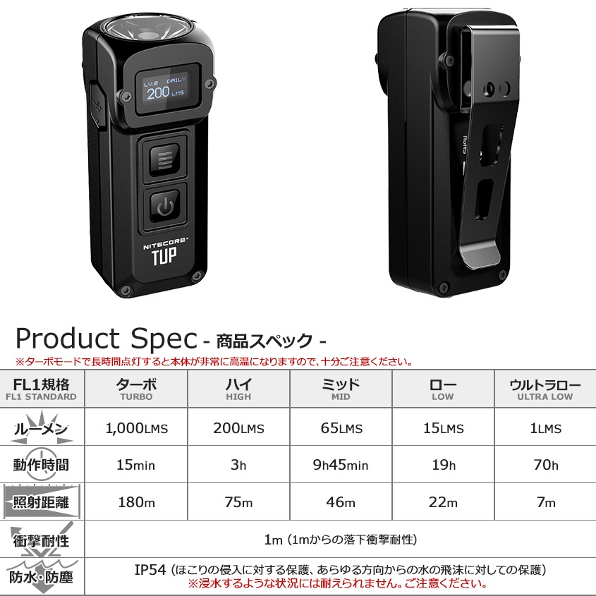 NITECORE TUP グレー 充電式 小型 LED キーライト 1000lm クリップ付き ミニライト ハンディライト