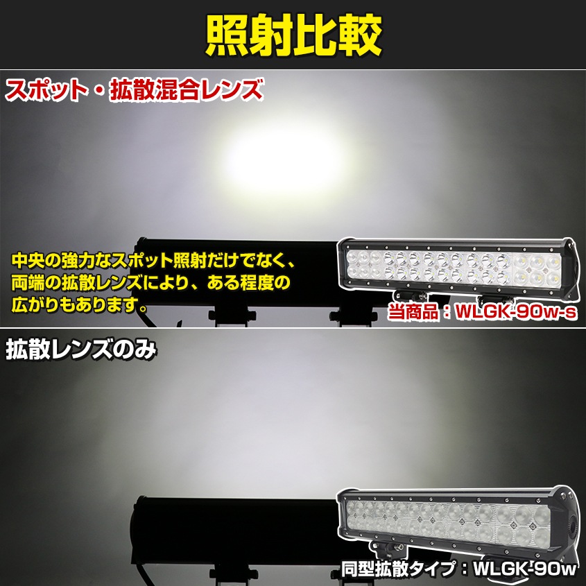 【アウトレット】 90w デッキライト 投光器 ホワイト発光 スポット配光 DC12v/24v 対応 (ブラックボディ)
