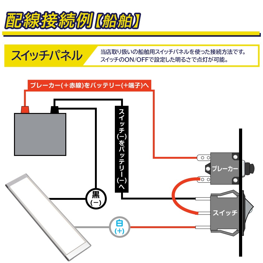 DC12v専用 調光機能付き 汎用 LEDルームランプ 8w 3000k