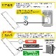 DC12v専用 調光機能付き 汎用 LEDルームランプ 8w 3000k