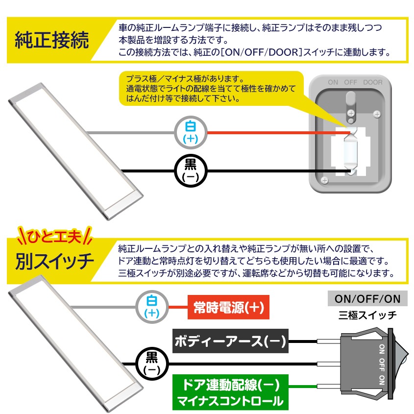 DC12v専用 調光機能付き 汎用 LEDルームランプ 8w 6000k | 車/バイク