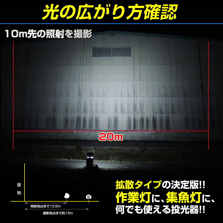 訳あり品 24w 作業灯 薄型投光器 ホワイト発光 拡散配光 DC12v/24v 対応 (ホワイトボディ)