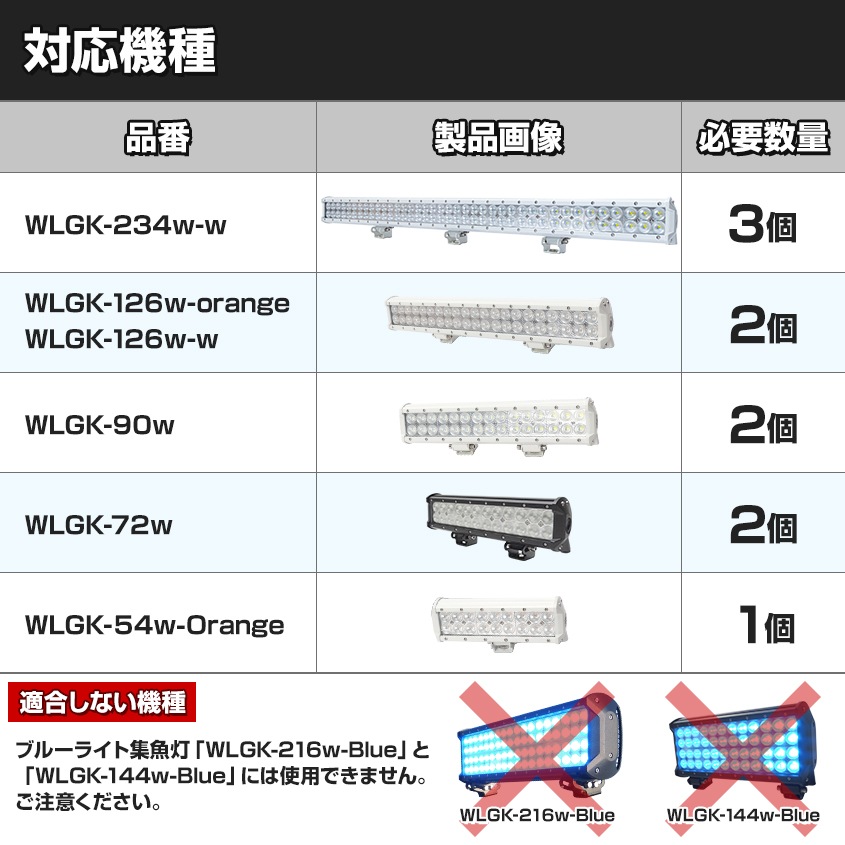 交換用バーライト専用 底面ステー WLGK-234w/WLGK-126w/WLGK-90w/WLGK-54w 対応 (マリングレードステンレス SUS316製)