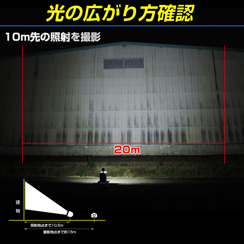 27w 作業灯 投光器 ホワイト発光 拡散配光 DC12v/24v 対応 SUS316 ステンレスステー仕様 (ブラックボディ)