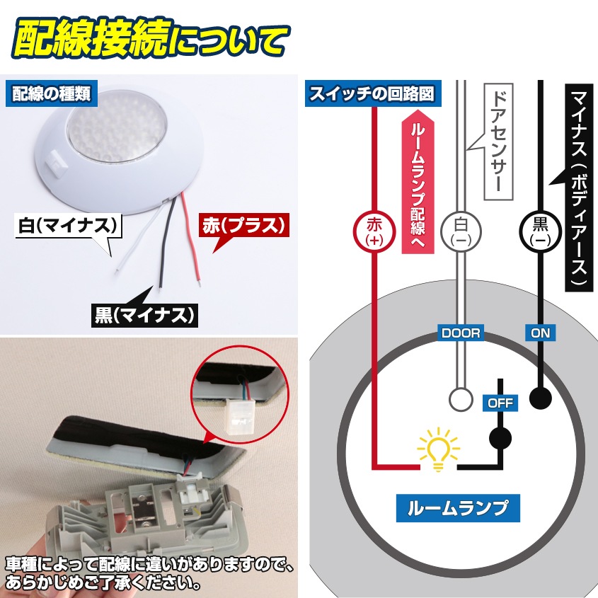 ドーム型ランプ ドーム型 LEDルームライト 5w DC12v/24v 対応 (ホワイトボディ