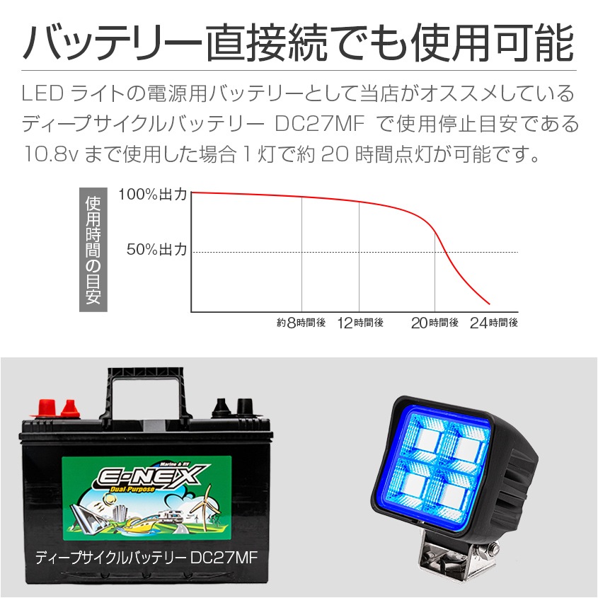 45w 集魚灯 投光器 ブルー発光 拡散配光 カーバッテリー接続キット DC12v/24v 対応 (ブラックボディ)