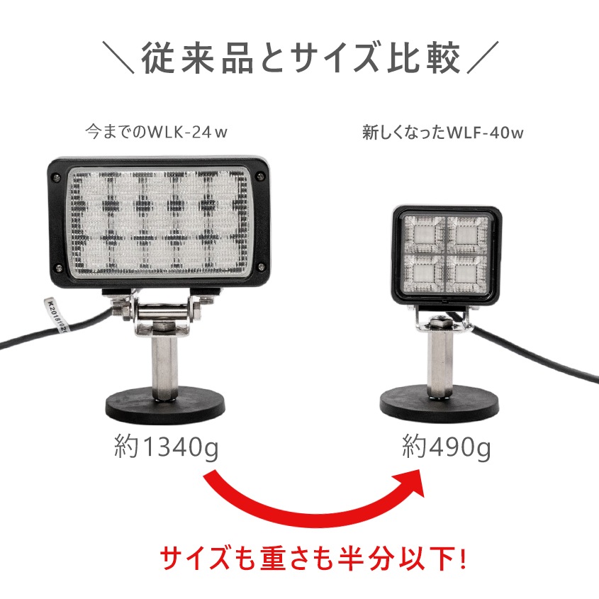 45w 作業灯 投光器 白発光 拡散配光 DC12v/24v 対応 (ホワイトボディ)
