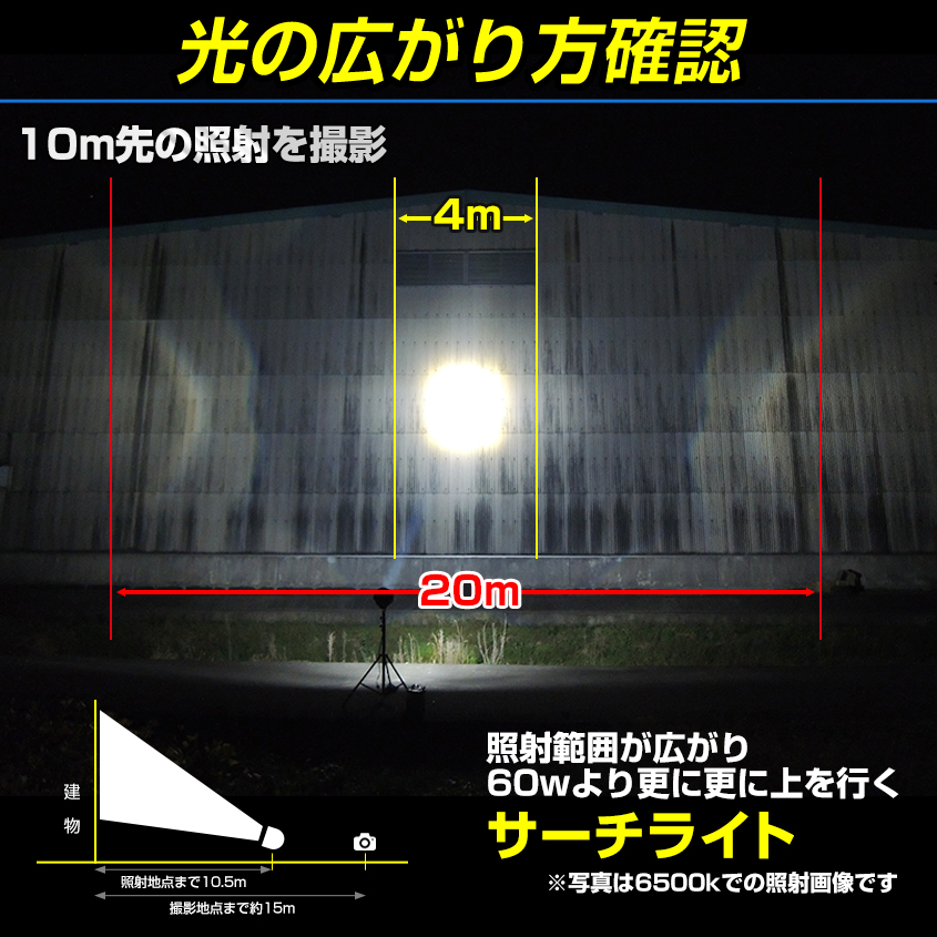 LEDサーチライト 120w 4000k 電球色 スポット配光 DC12v/24v