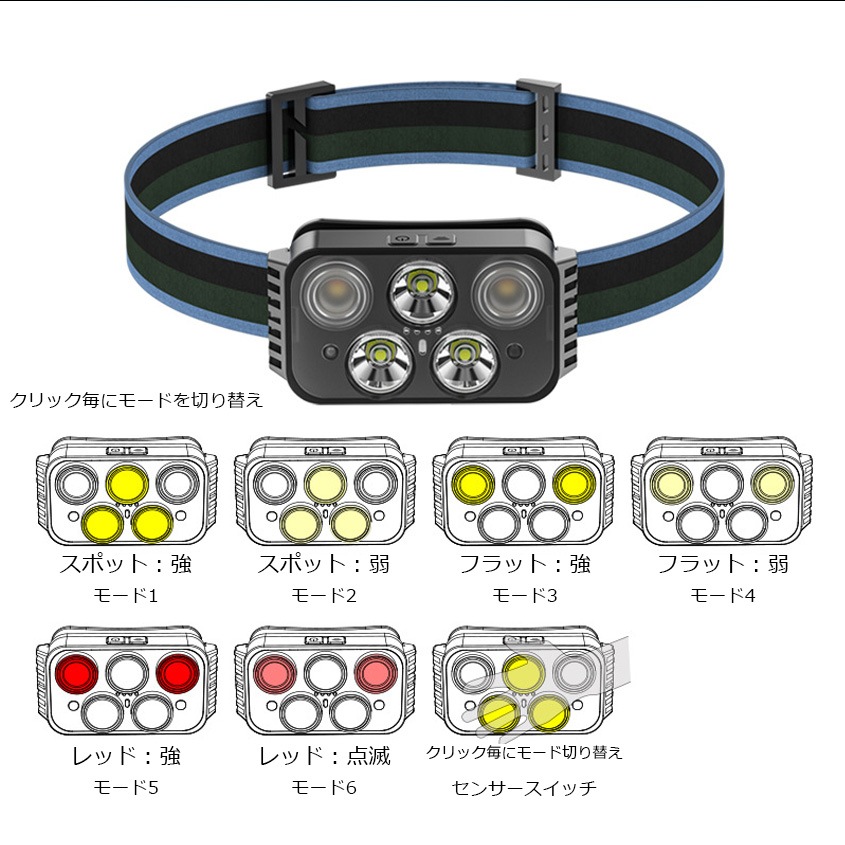 6モード切替 ヘッドライト レッドライト付き