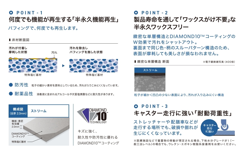 ���󥲥� ñ�إӥ˥뾲������ 9�� PG-24141��PG-24149 S FLOOR 2025-2027 ������ ���ȥ꡼��ʹ���ñ�̡��ܡ� 1��(1��)����6m