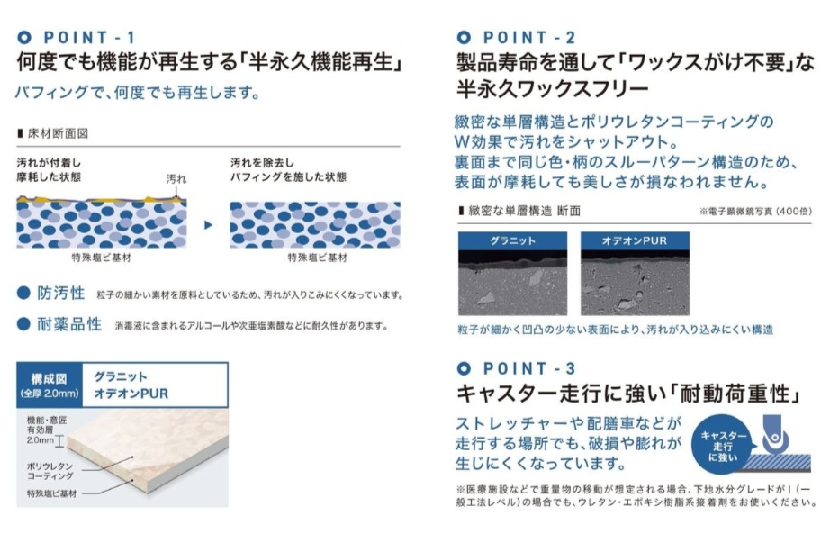 ���󥲥� ñ�إӥ˥뾲������ 20�� PG-24151��PG-24170 S FLOOR 2025-2027 ������ ����˥åȡʹ���ñ�̡��ܡ� 1��(1��)����6m