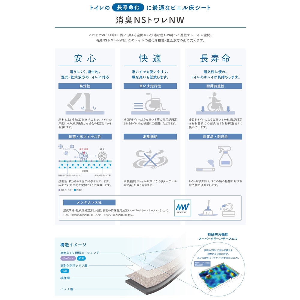 ��� �ȥ����� �ɳ����ӥ˥뾲������ 27�� �ý�NS�ȥ��NW 1820mm���ʹ���ñ�̡��ܡ� 1��(1��)����7m