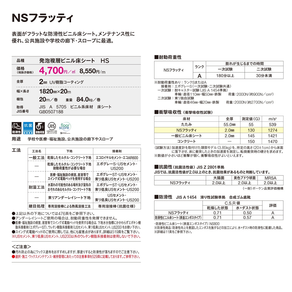 ��� �ɳ����ӥ˥뾲������ 8�� NS�ե�åƥ��ʹ���ñ�̡��ܡ� 1��(1��)����7m