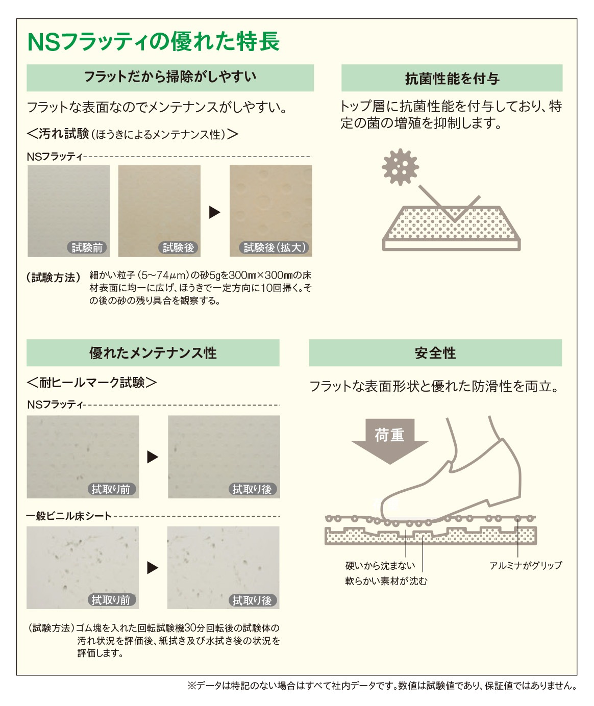 ��� �ɳ����ӥ˥뾲������ 8�� NS�ե�åƥ��ʹ���ñ�̡��ܡ� 1��(1��)����7m