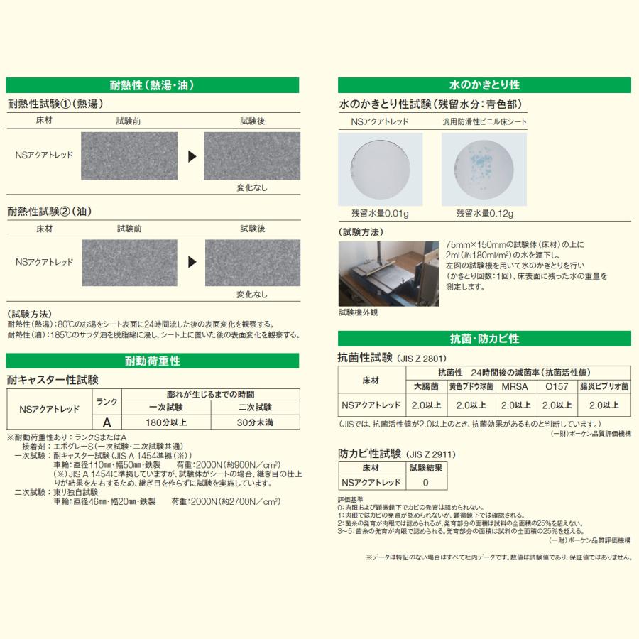 ��� �ɳ����ӥ˥뾲������ 12�� NS�������ȥ�åɡʹ���ñ�̡��ܡ� 1��(1��)����7m