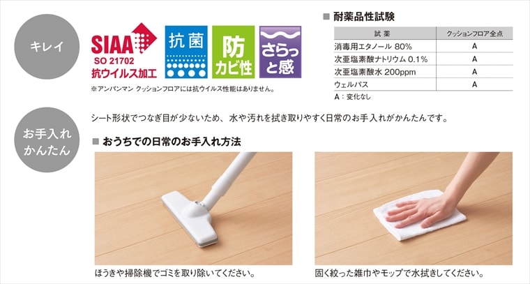 ���å����ե���(CF) ��� CF9682��CF9700 CF������-H  �ץ졼�� 19�� 2024-2027 �ʹ���ñ�̡��ܡ� 1��(1��)����20m