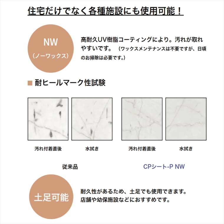 ���å����ե���(CF) ��� CF3771��CF3775 CF������-P NW  �ץ졼�� 5�� 2024-2027 �ʹ���ñ�̡��ܡ� 1��(1��)����13m