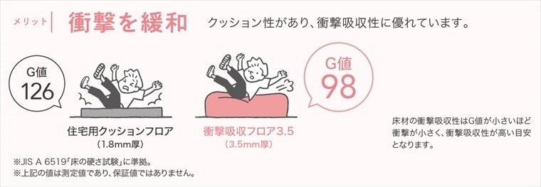 ���󥲥� �׷�ۼ��ե��� 9�� GM-12224��GM-12232 �ۡ���ե��� HOME FLOOR 2024-2027 ���å����ե��� �ʹ���ñ�̡��ܡ� 1��(1��)����15m