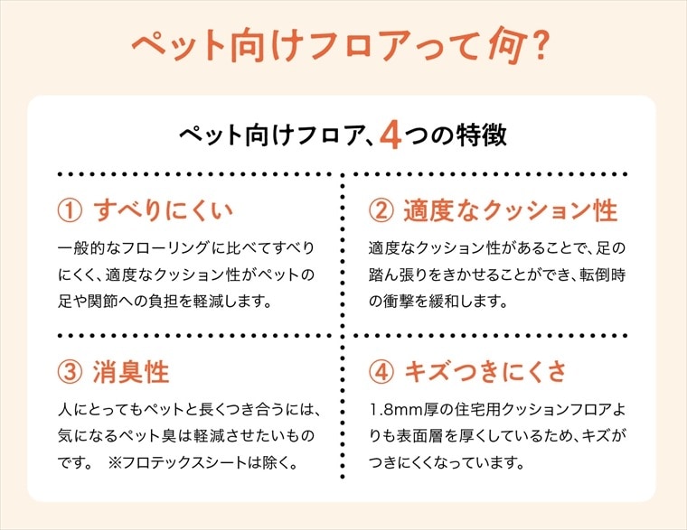 ���󥲥� �ե��ƥå��������� 5�� LX-12211��LX-12215 �ۡ���ե��� HOME FLOOR 2024-2027 ���ݷϾ��� �ʹ���ñ�̡��ܡ� 1��(1��)����9m