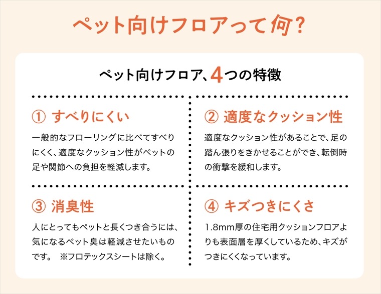 ���󥲥� �ڥå��б� 12�� HW-12195��HW-12206 �ۡ���ե��� HOME FLOOR 2024-2027 ���å����ե��� �ʹ���ñ�̡��ܡ� 1��(1��)����20m