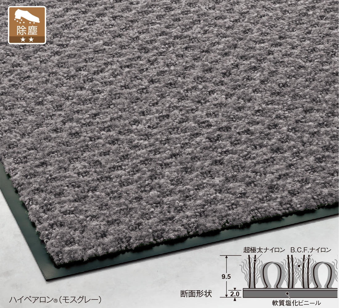 ������Хޥå� �ƥ��� �ϥ��ڥ����� 3������Ÿ�� 900��1200mm��900��1500mm��900��1800mm �ʣ���ñ�̡�