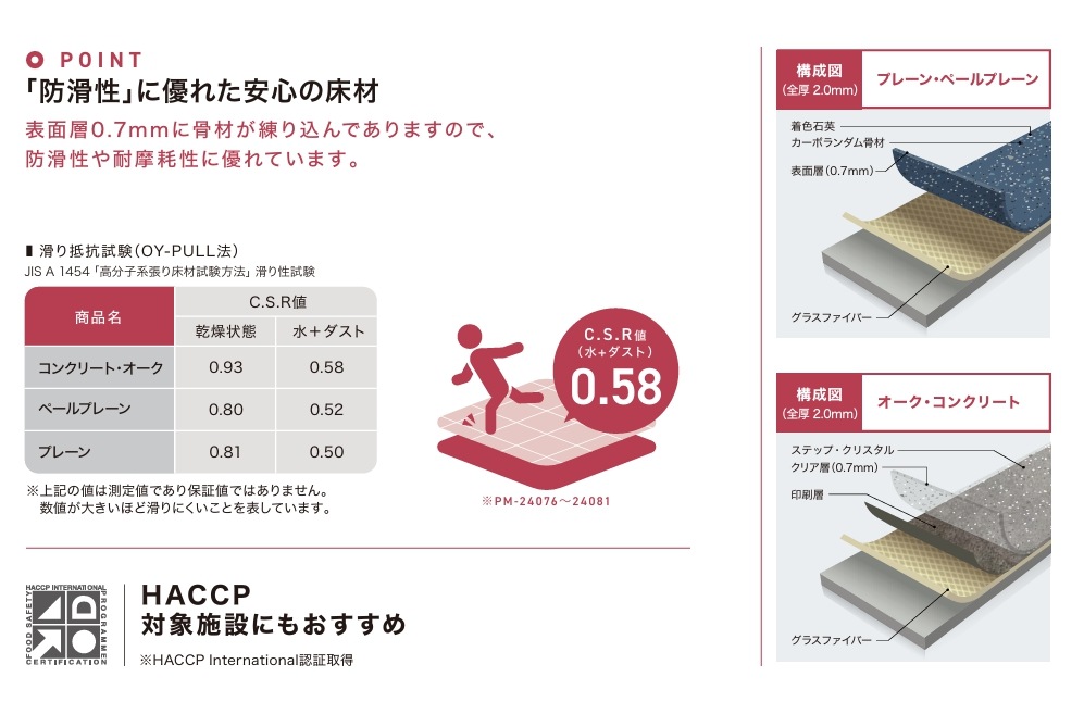 ���󥲥� �ɳꥷ���� ����Ĵ 3�� PM-24079��PM-24081 S FLOOR 2025-2027 ������ �˥塼�����եƥ� �������ʹ���ñ�̡��ܡ� 1��(1��)����9m