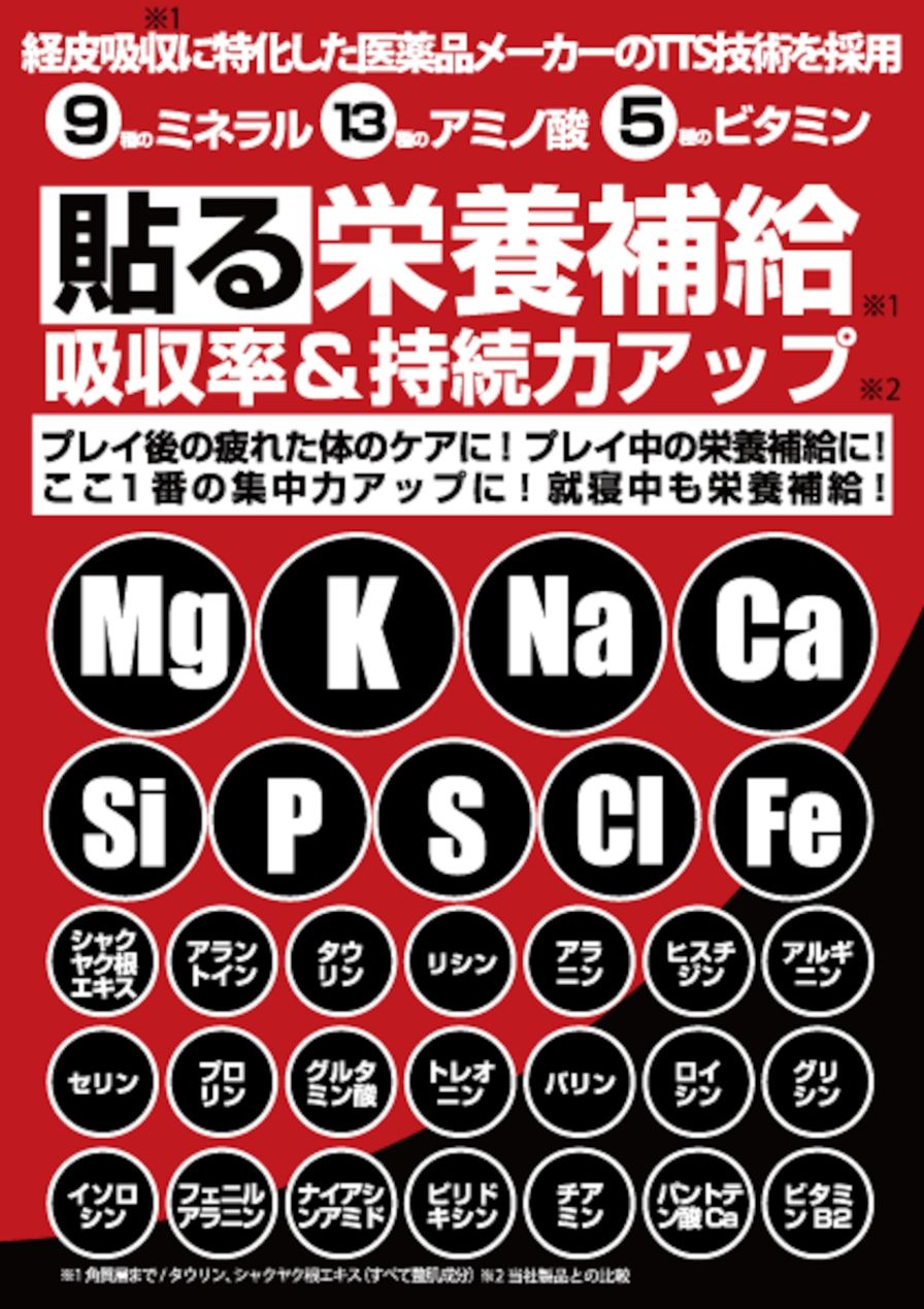 PalouRde　貼るだけPotion TypeM＋A