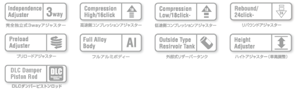 ZRX1100/1200R NITRON リアサス ステルスTWINショック R3