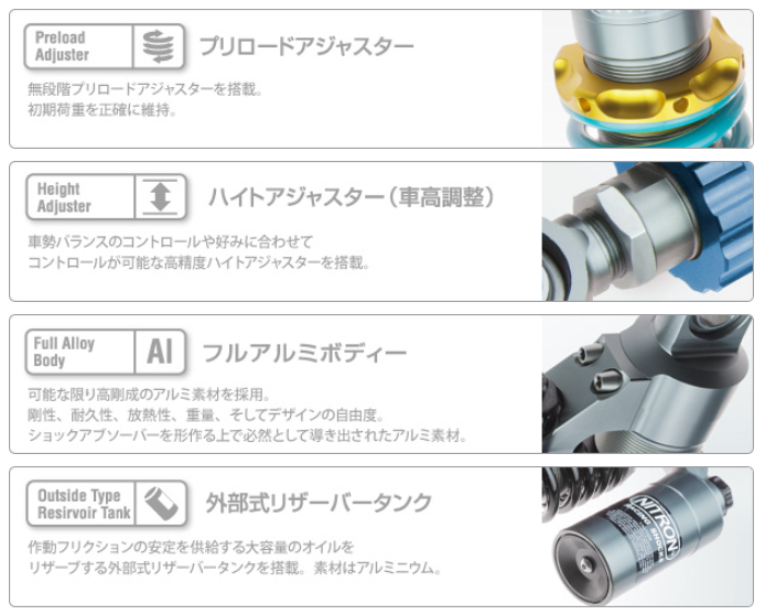 ZRX1100/1200R NITRON リアサス ステルスTWINショック R3