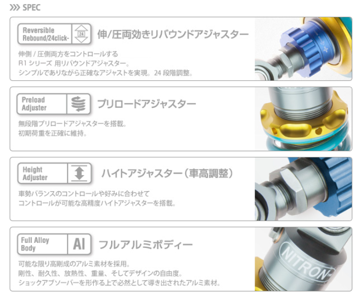 ZRX1100/1200R NITRON リアサスTWINショック R1シリーズ