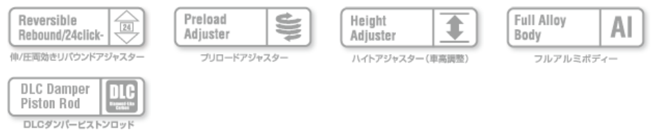 ZRX1100/1200R NITRON リアサス ステルスTWINショック R1