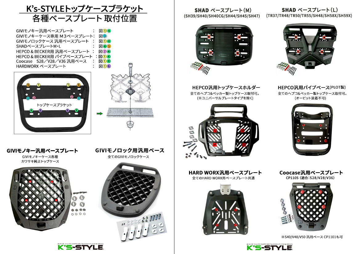 Ninja250/Ninja400 ('18-) Z250/Z400('19-) トップケース用キャリア