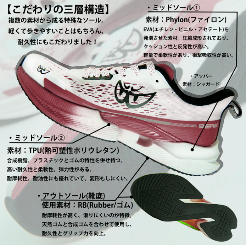 BERIK スニーカー R4-RACE