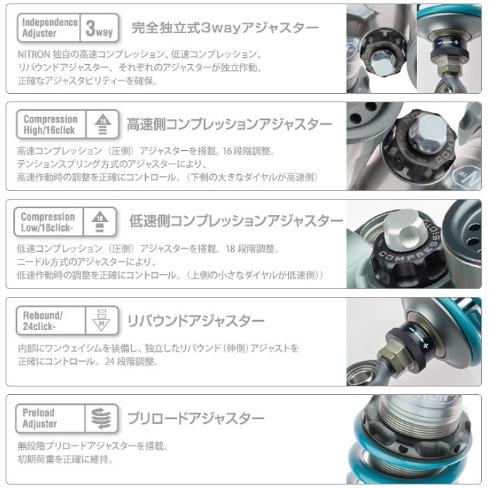 Ninja ZX-6R NITRON リアサス MONOショック RACE PRO