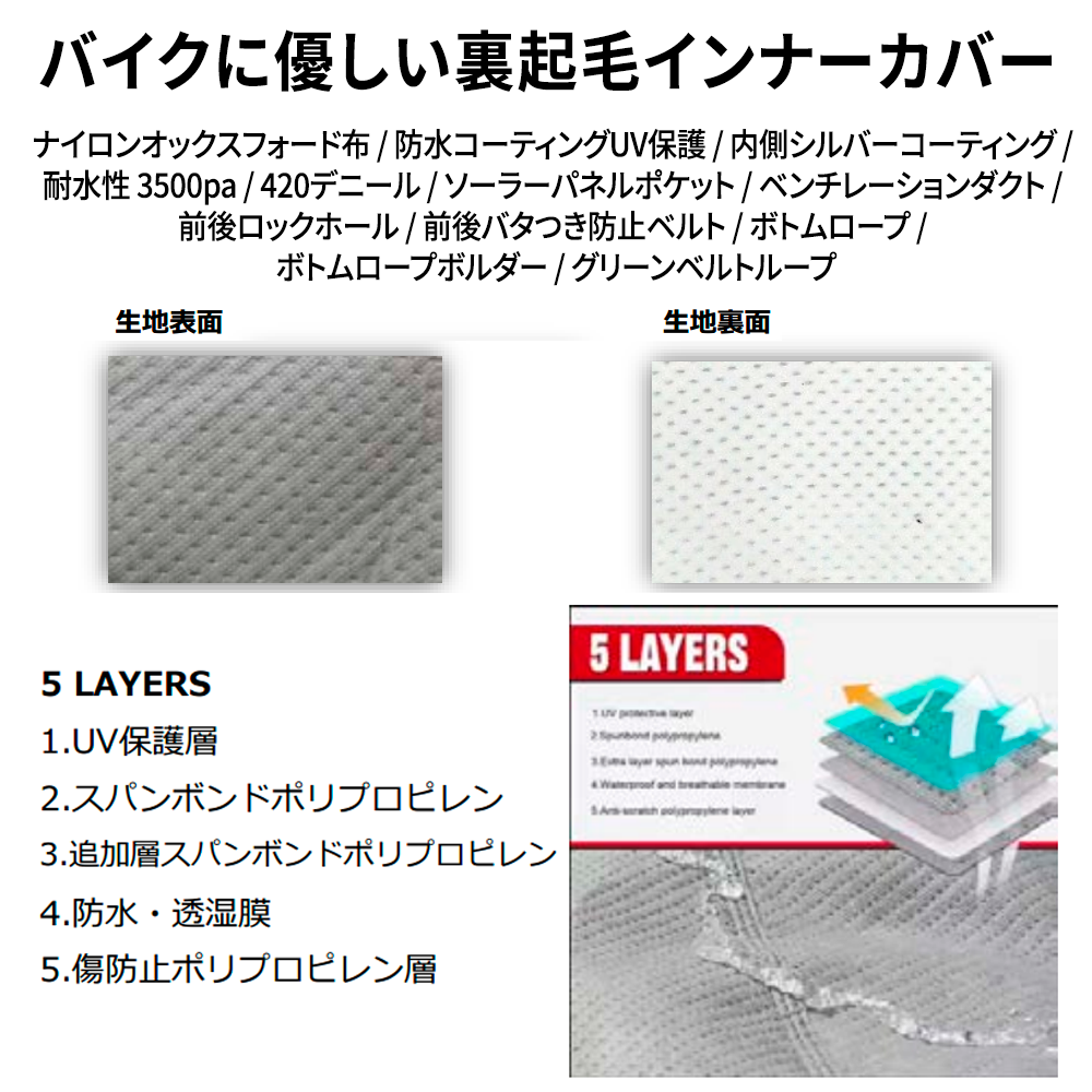 Z900RS用ソーラーチャージバイクカバー