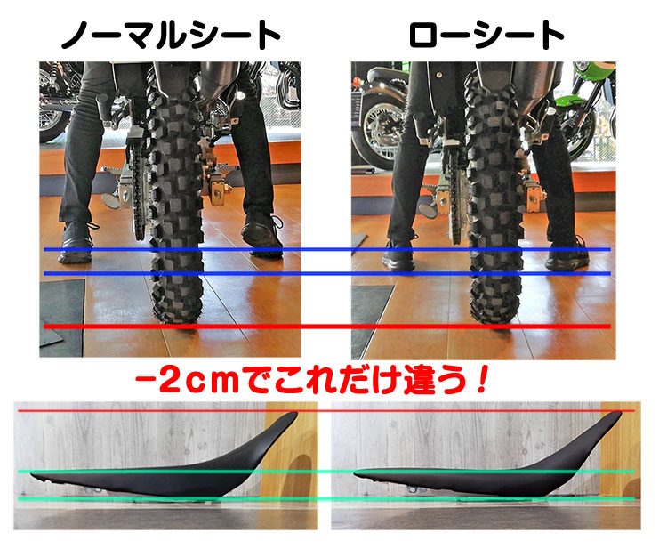 KLX230 DF 低反発ローシート [-20mm]