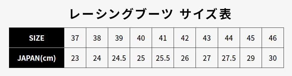BERIK モトジムカーナ豪華6点セット