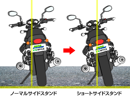 KLX230 DF ショートサイドスタンド