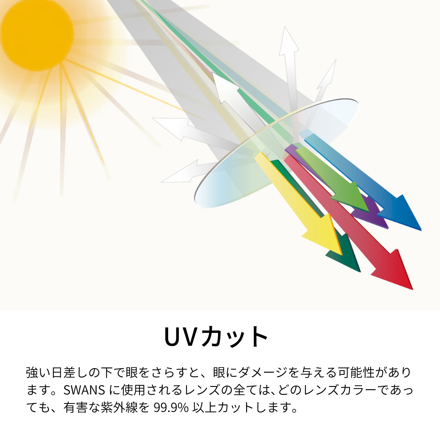 【SWANS×KTC】ドライブサングラス 工具柄