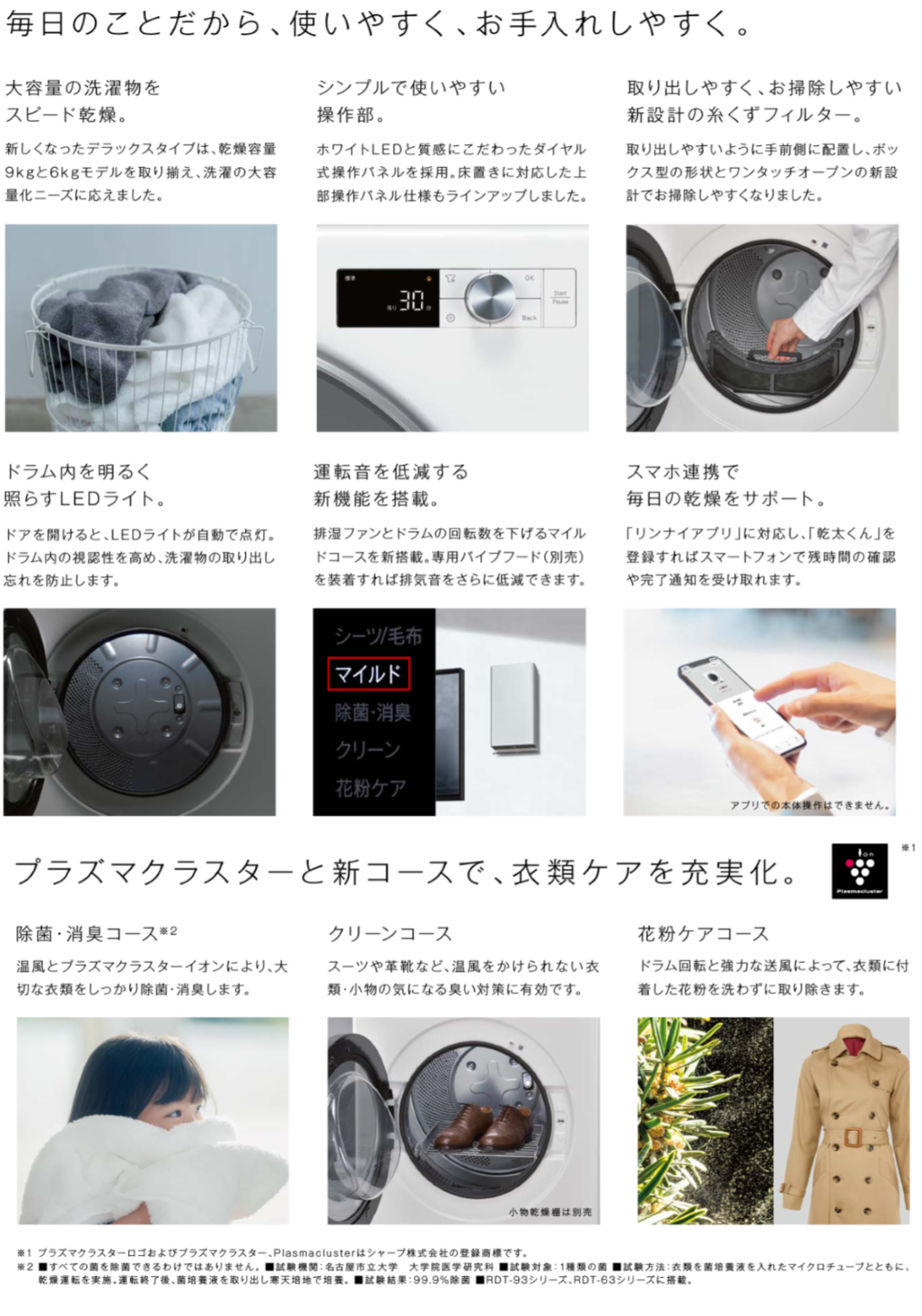 リンナイ】ガス衣類乾燥機 乾太くん デラックスタイプ RDT-93U ねじ