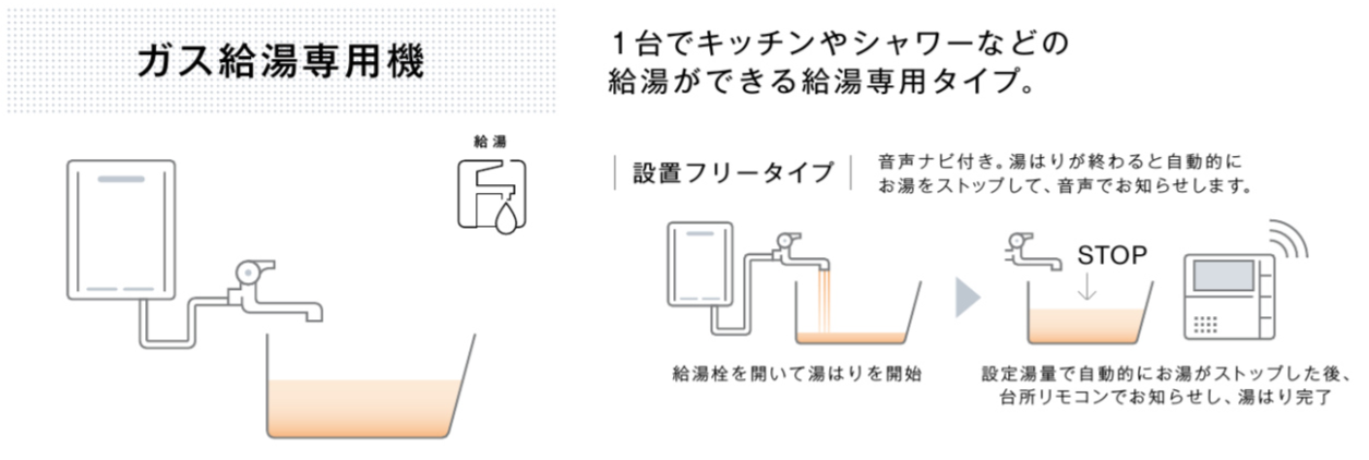 【非公開】画像挿入用５