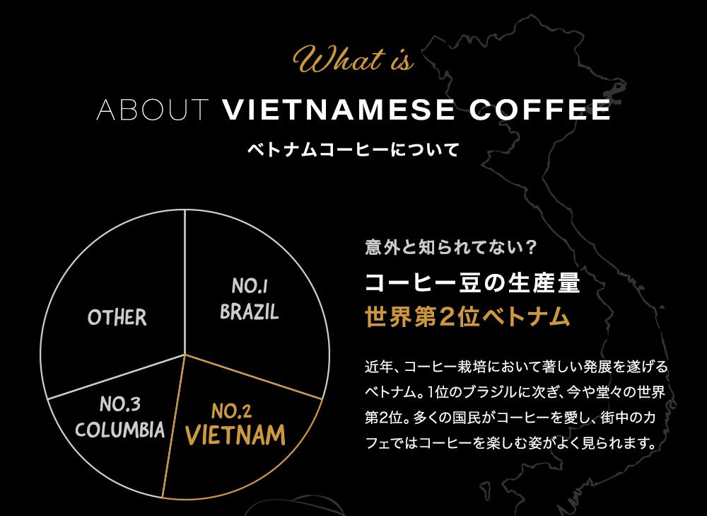 100%֥ Ʀʴ VIETNAM STAR COFFEE