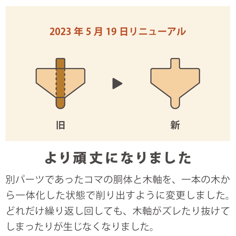 木の芯のこま 伝統のこまと上質な木のおもちゃ 隈本コマオンラインショップ