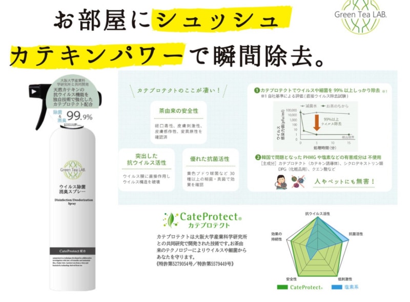 �����륹���ݥ��ץ졼300�ߥꡦ�ͤ�ڥåȤˤ�̵��������ͳ��ΰ�����