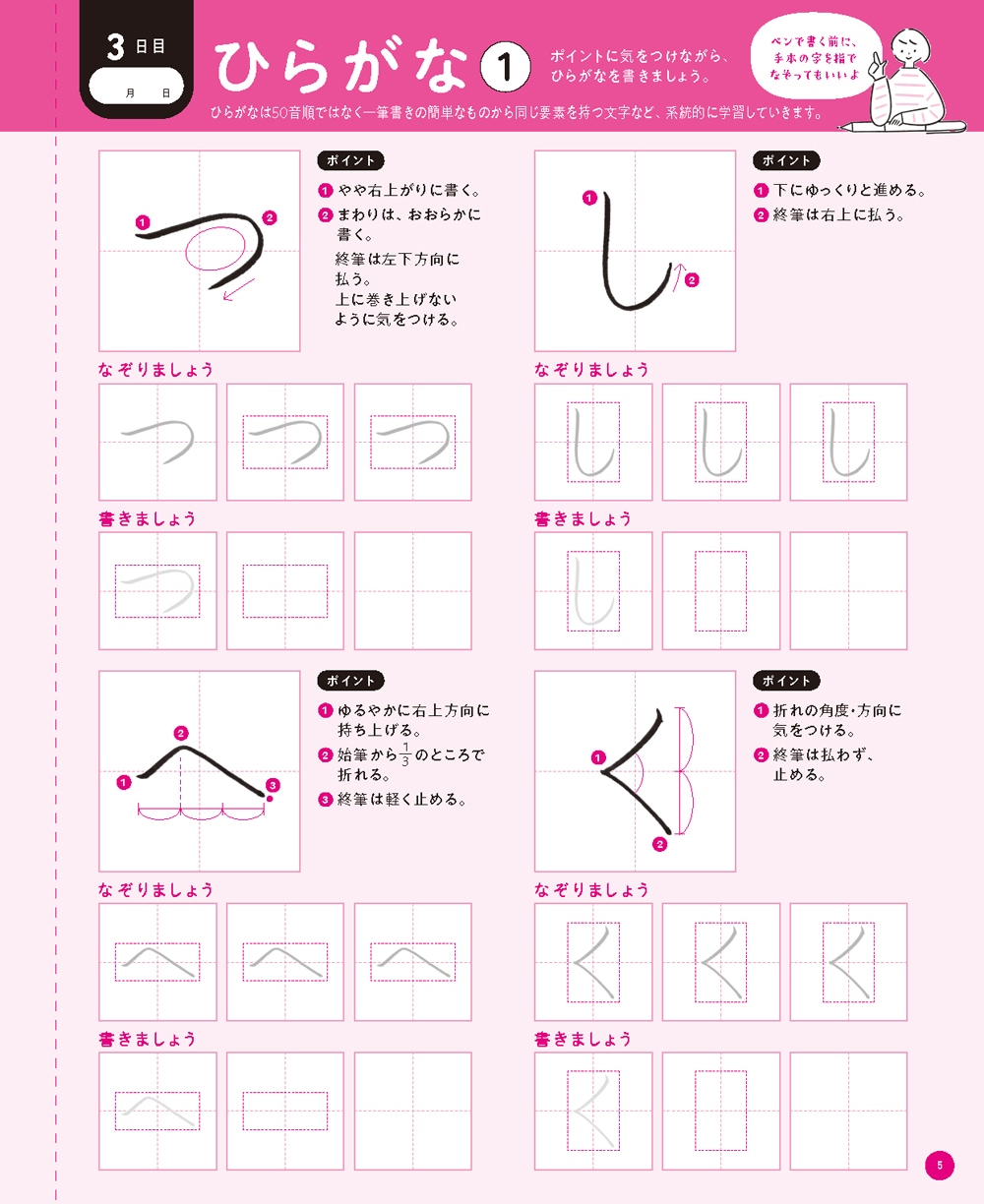 1日1枚で手書き文字がかわる くもんの書写ドリル | 一般書・脳を鍛える