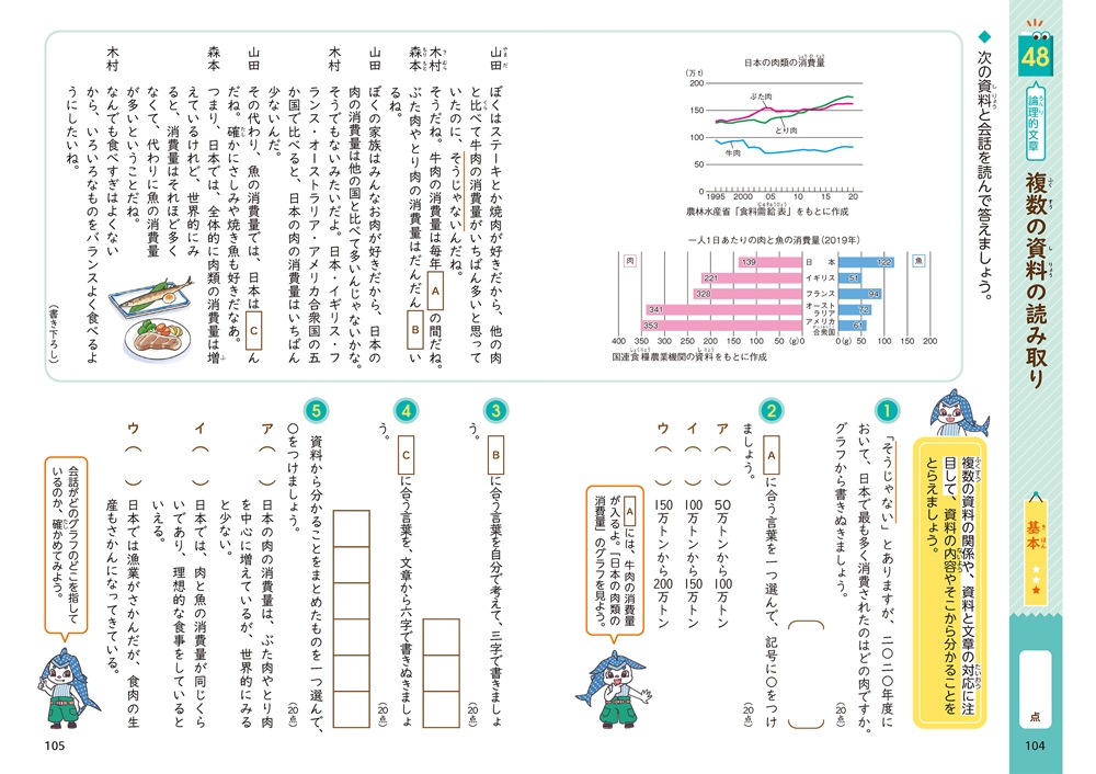 小学国語習熟プリント: ことばの力読解力がグングン伸びる (5年生) 小学国語習熟プリント: ことばの力読解力がグングン伸びる (5
