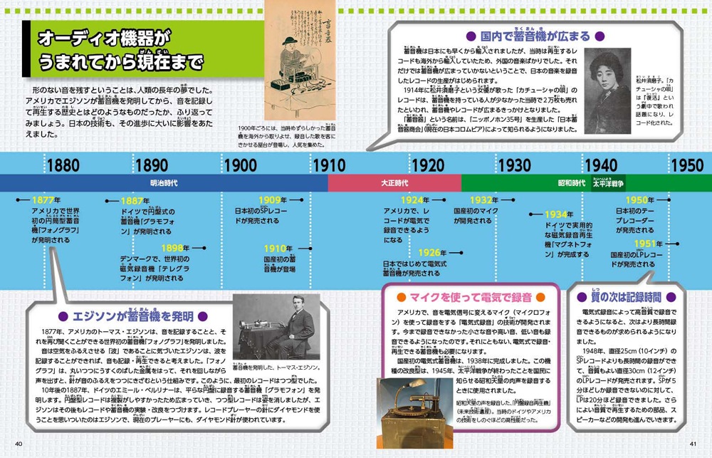 くらしを変えた日本の技術 未来技術遺産でわかる工業の歩み 5冊セット くらしを変えた日本の技術 3．映像・音声 | すべての商品