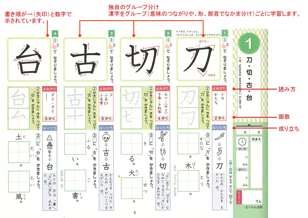 未使用　くもん　ドリル 2年生　算数　国語　えいご　漢字　学習 未使用 くもん ドリル 2年生 算数 国語 えいご 漢字 学習 2年生